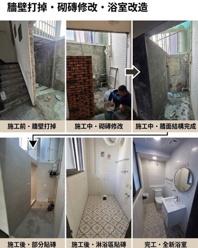 楠梓廁所翻新, 高雄楠梓區浴室整修, 高雄楠梓區衛浴廁所防水